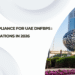 AML Compliance for DNFBPs in UAE for 2026: IRA, CDD/EDD, FIU reporting, fines up to AED 100M. Get an audit-ready framework from Compliance7.