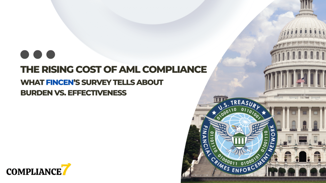 Rising cost of AML compliance versus effectiveness comparison