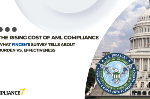 Rising cost of AML compliance versus effectiveness comparison