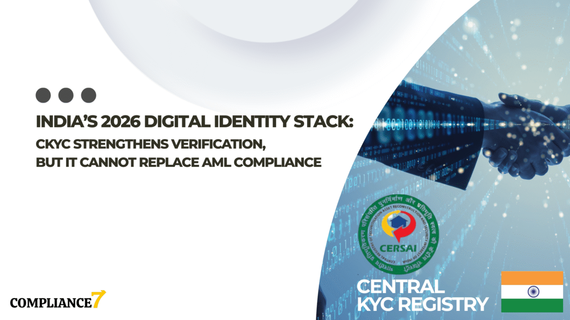 India’s 2026 digital identity stack illustration showing how CKYC strengthens verification but cannot replace AML compliance.