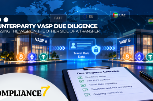 Counterparty VASP Due Diligence: Assessing the VASP on the Other Side of a Transfer