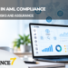 Agentic AI in AML Compliance: Governance, Risks and Assurance.
