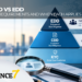 KYC vs CDD vs EDD: Differences, Requirements and When Each Applies